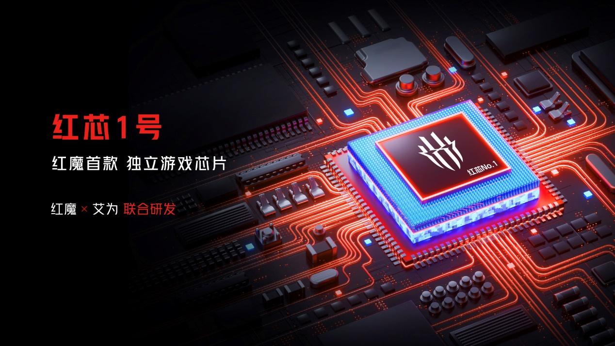 原神|性能释放更加激进，红魔7系列《原神》稳如直线！