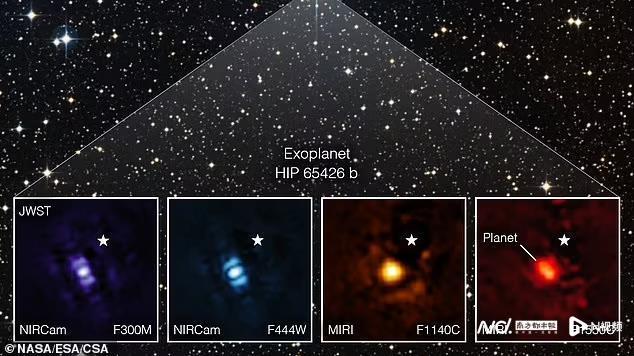 距地仅385光年，韦伯首次展示系外行星前所未见的惊人细节