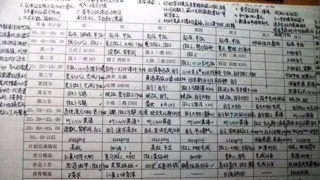 女生节|“博士坐下，硕士留下，本科等下，专科让下！”你敢不努力学习？