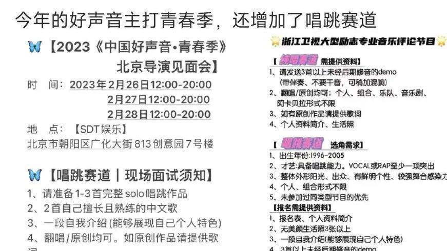 中国好声音|中国好声音新爆料：主打青春季、新增唱跳赛道，节目已然黔驴技穷