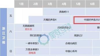 周杰伦|《中国好声音2023》调整至五六七月份，周杰伦有望回归担任导师