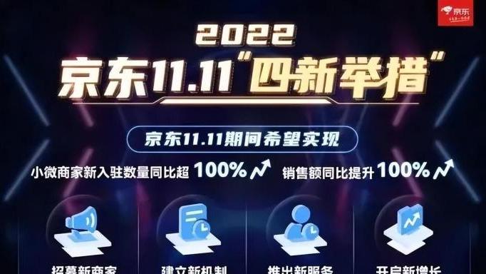 京东|重磅炸弹，刘强东做出重大调整，京东开放个人卖家入驻