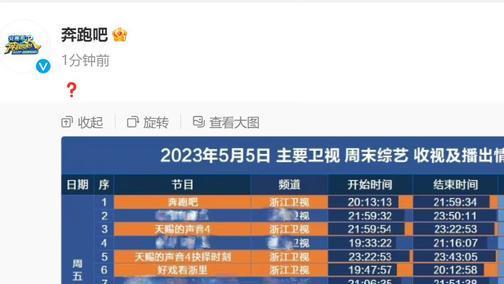 奔跑吧兄弟|奔跑吧回应收视率创新低，跑男官博以及导演表示质疑