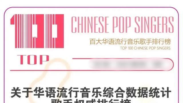 华语流行音乐歌手排行榜前100名出炉，周杰伦第3名，刀郎第84名