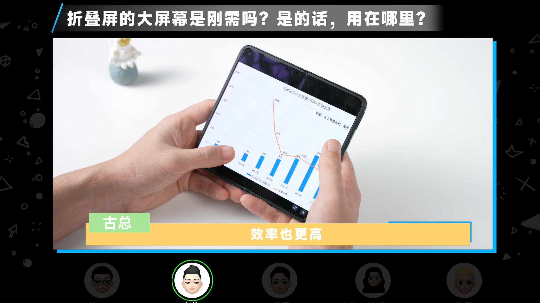 苹果|虽说现在的折叠屏手机价格有所回落，但是对于我们普通人来说