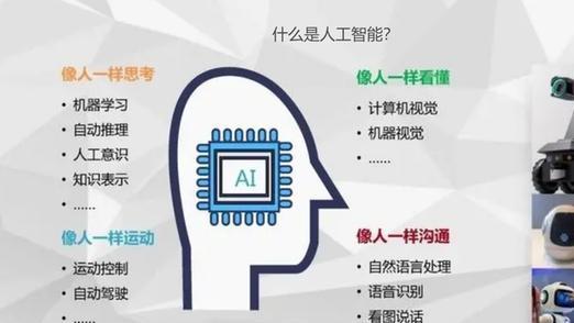 被南京大学人工智能专业录取了，但学长唱衰，AI前景真的不好吗？