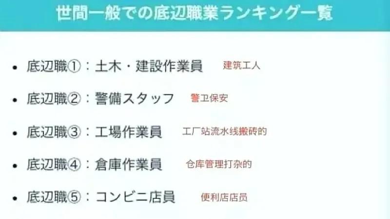 五险一金|日本评出十大底层职业，建筑、仓储、护工、卡车司机、保安等在列