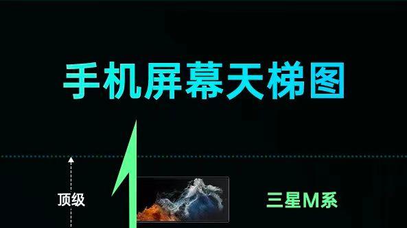 中国移动|旗舰手机的屏幕科普：E4和E6差距不大，手机厂商优化更重要