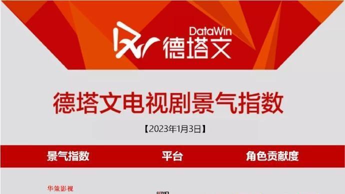 顾嘉辉|肖战2部作品过审，《玉骨遥》走向迷，《梦中的那片海》不被看好