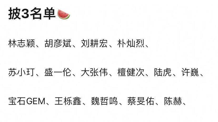 《披哥3》阵容：34位哥哥，确认11位哥哥曝光，更多圈层哥哥加盟