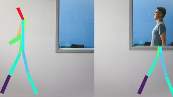 隔墙有眼|“隔墙有眼”！AI全天候24小时观察你的一举一动，这可能吗？