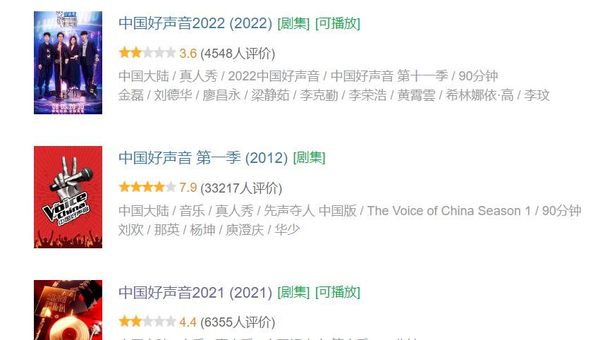 中国好声音|股价狂泻55%，战火从娱乐圈烧到资本市场，《中国好声音》彻底暴雷