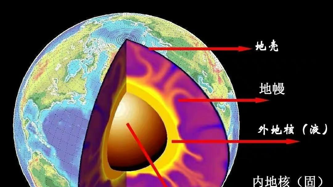地核内部约6000℃，温度比太阳表面还高，为什么没有把地球熔化掉？
