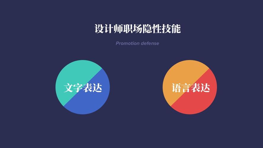 厦门|UX/UI设计师如何撰写晋升与述职报告