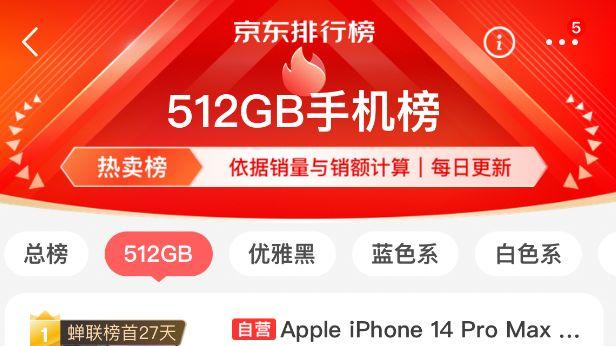 一加科技|512GB热销至安卓第一！一加11为何如此受宠，用户口碑给出真相