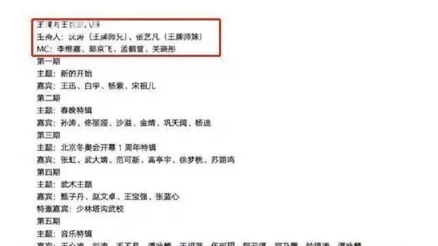 李维嘉|《王牌》嘉宾曝光，李维嘉加入，TFBOYS首次合体，常驻只剩关晓彤