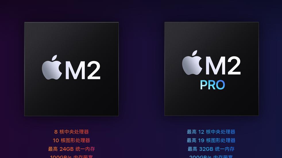 mac mini|新Mac mini来了，起始价4499元，真带来了升级加降价的操作吗？