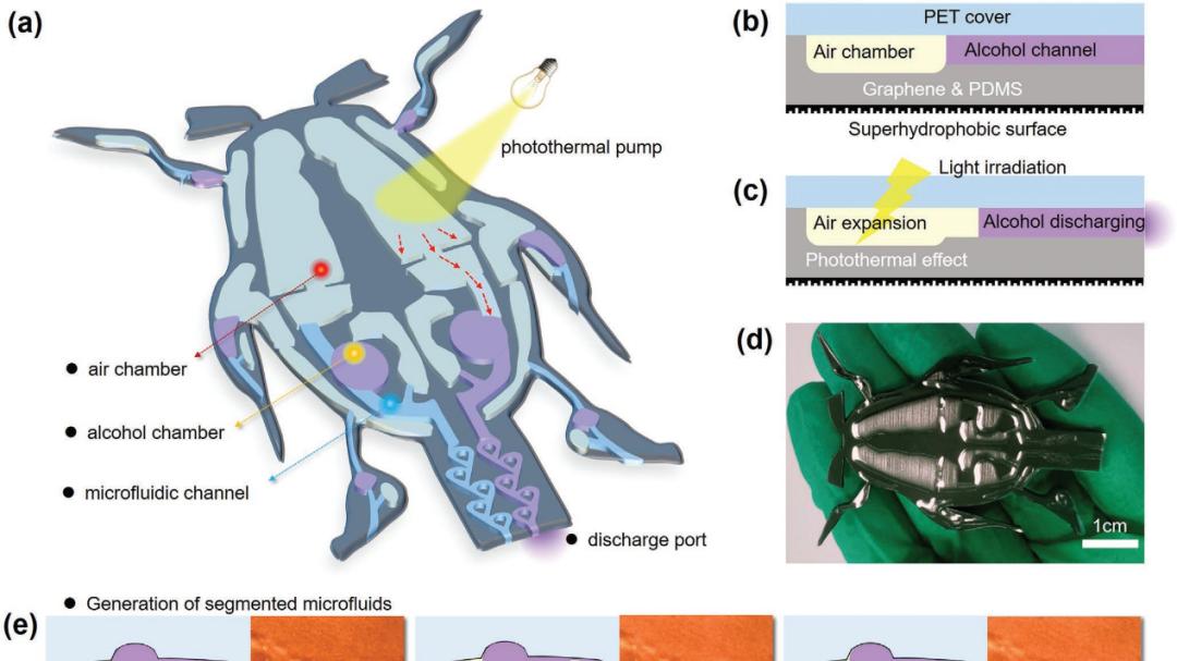 机器人|苹果电池服务费用涨价，小米公开“机械臂和机器人”实用专利