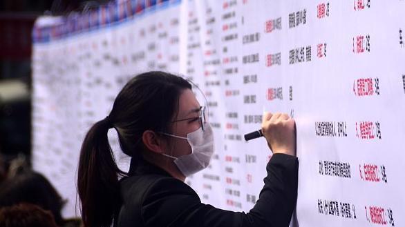 春节档|节后迎来招聘高峰，牢记这些小技巧，毕业生离好工作不会太远