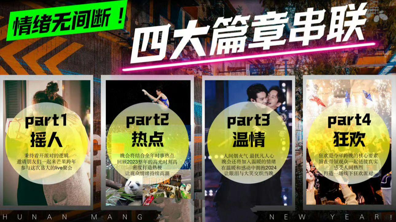 2024芒果台跨年演唱会名单曝光，阵容豪华，TFBOYS仅一人参加