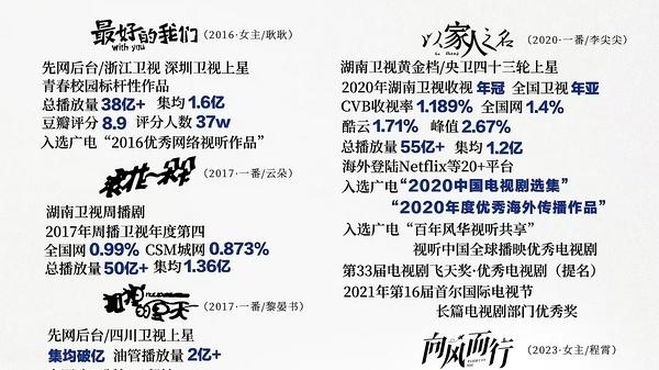 谭松韵|谭松韵新剧和许凯平番，粉丝不满取关脱粉，90花第一换不来咖位