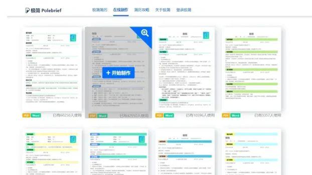 政审|如果想要增加收入的话，不妨试试这几个副业哦