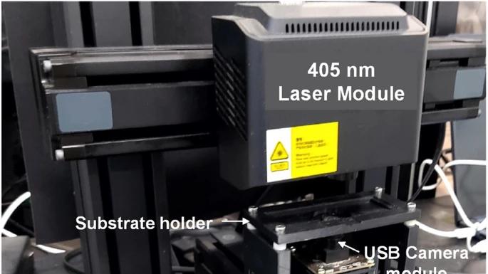 google地图|《Nature》：在柔性基材上使用低成本3D打印机进行铜的直接激光刻版的研究