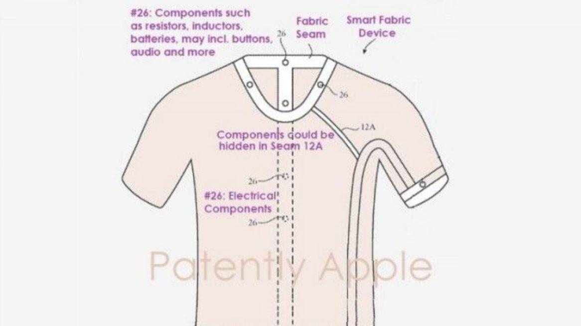 《头号玩家》中的触感服装要来了？苹果正开发相关技术专利