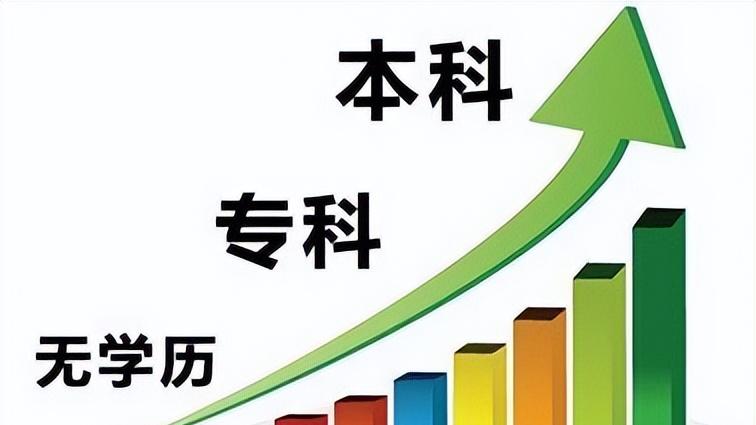 教师|大专学历真的一无是处找不到工作吗？