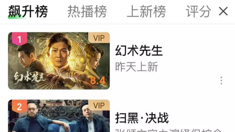 电影|明明是主角，却比反派的戏份还要少？娱乐圈的乱象，是时候处理一下了