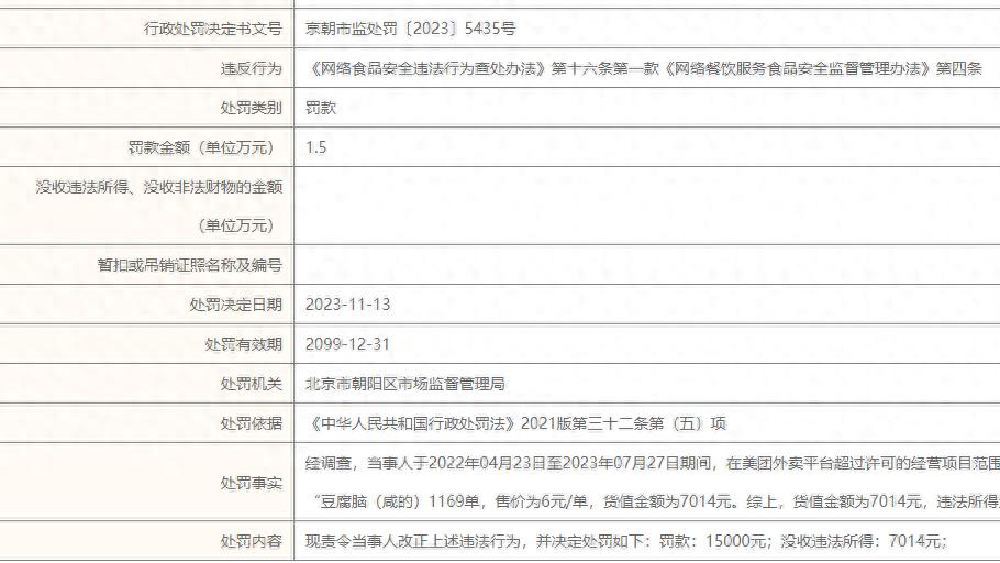 豆腐脑|卖了一碗豆腐脑，包子店被罚2.2万，这是法治还是霸道？