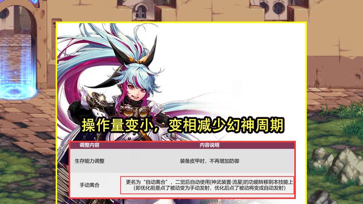 地下城与勇士|DNF：旅人预定明年下水道了！2大改动凸显端倪，最多只能爽1年