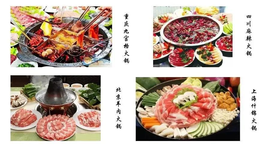 潮汕牛肉火锅|集体倒闭，红极一时的潮汕牛肉火锅为啥跌落神坛了？