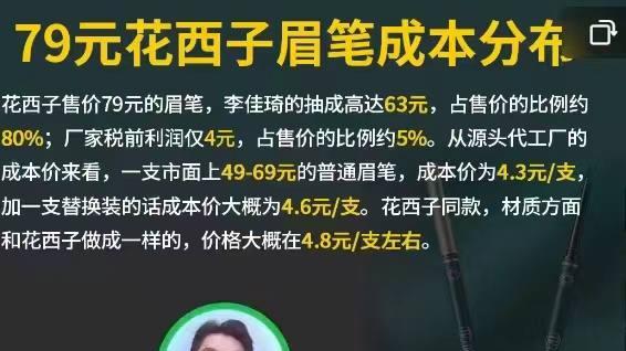 花西子 79元 花西子 眉笔成本分布花西子售价79元的 眉笔，李佳琦 的抽成高达63元