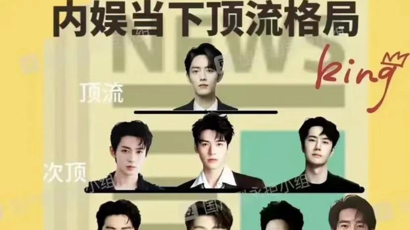 卓伟要曝准顶流男星瓜，网友纷纷列出名单猜测，娱乐圈要变天了？