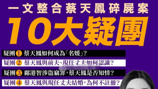 蔡天凤|蔡天凤名媛身份遭质疑：曾改过名，母亲改嫁，家庭关系复杂？