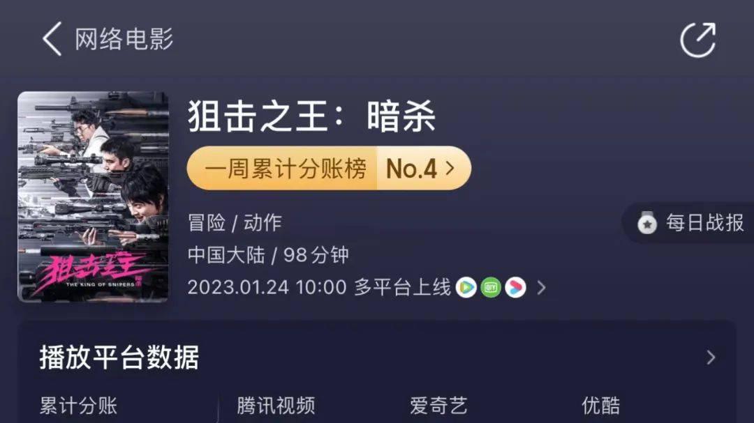 春节档|《狙击之王》为什么能成为今年首部两千万级网络电影？