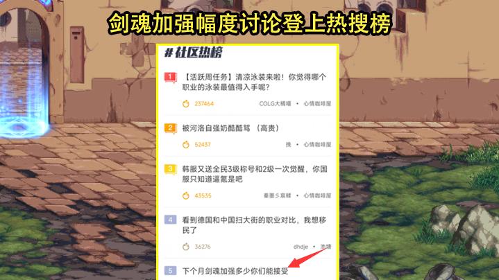 DNF：剑魂7月加强幅度引争议！不会比红眼多，太少会有特色加强
