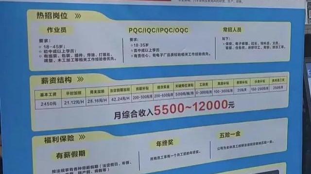 招聘|今年依然还是普工最吃香