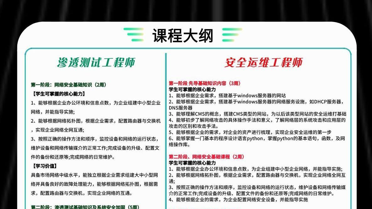 网络安全工程师|网络安全工程师前景如何？