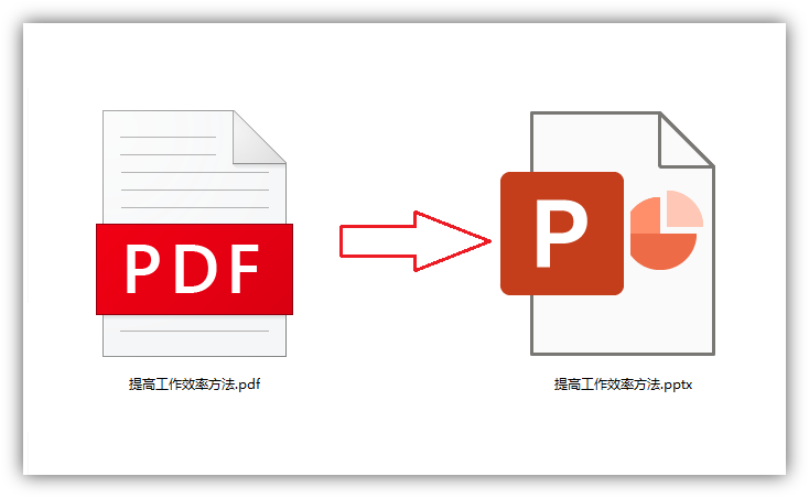 pdf|教你快速将PDF转为PPT