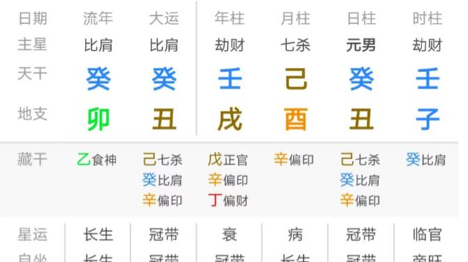 全局属阴，要做阳的职业