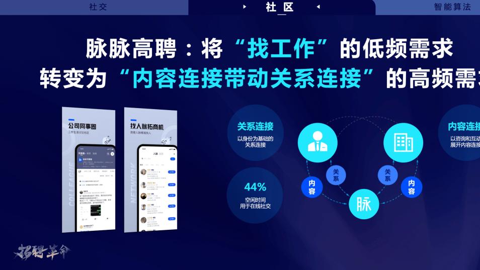 脉脉|全维招聘重塑行业，脉脉高聘高效解决中高端人才求职困境