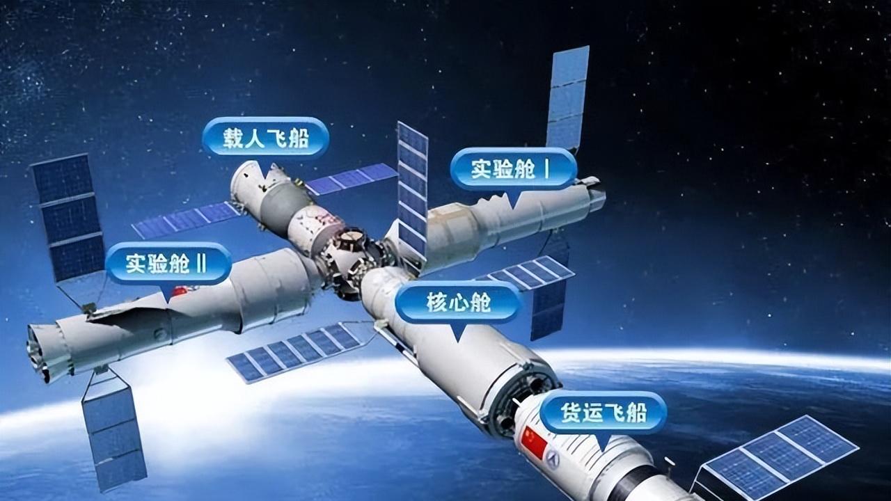 航天|中国空间站的使用寿命是多少年？使用到期后会关闭，重新打造吗？
