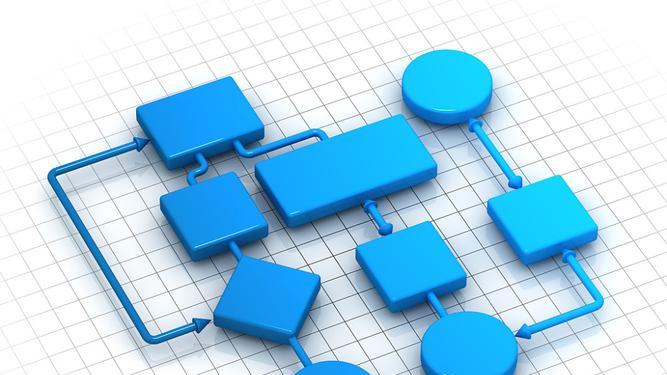 |职场技能——关于“报告、请示、汇报”的通用表达框架