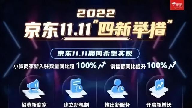 京东|?刘强东做出重大调整，京东开放个人卖家入驻！