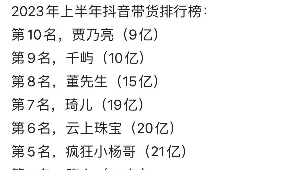 2023年上半年抖音带货排行榜，明星网红的狂欢，实体店的落寞！