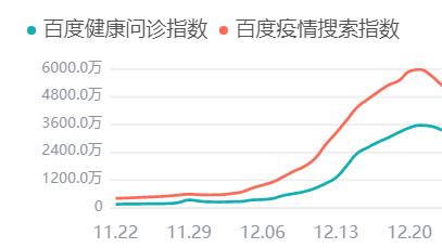 我是怎么躲过第一波新冠的