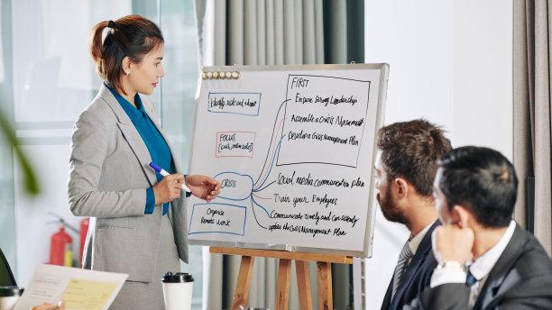 职业规划|如何在职场中发展自己的职业规划和发展路径？