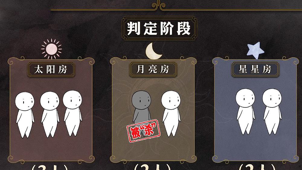 魏晨|魏晨不好忽悠，蒲熠星绝杀，《明侦8》02案好看，但不对味还浪费